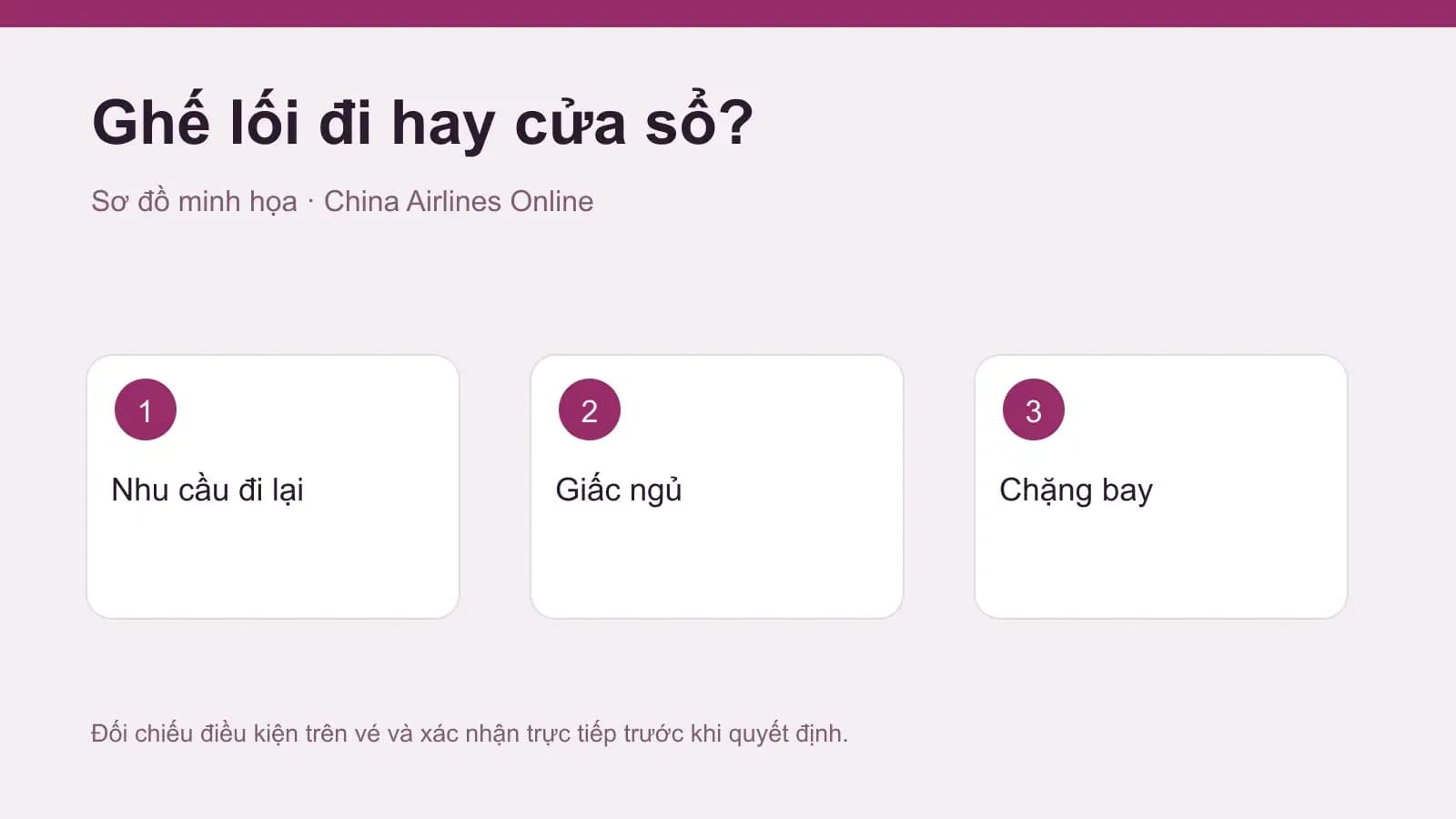 So sánh nhu cầu chọn ghế lối đi và cửa sổ trên chuyến bay dài