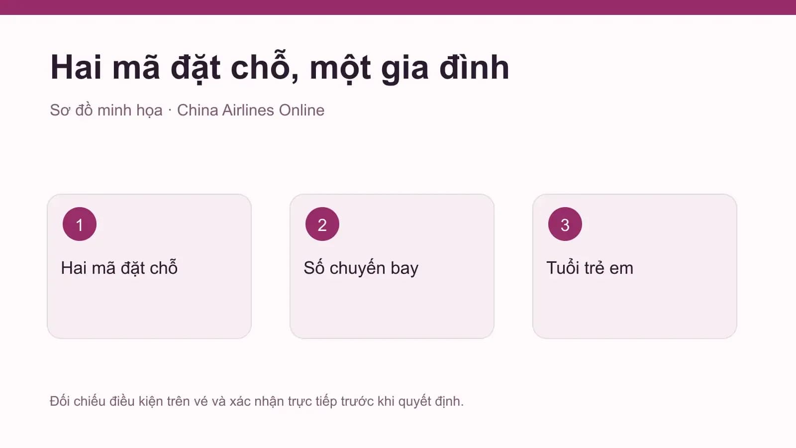 Danh sách kiểm tra chỗ ngồi cho gia đình có hai mã đặt chỗ