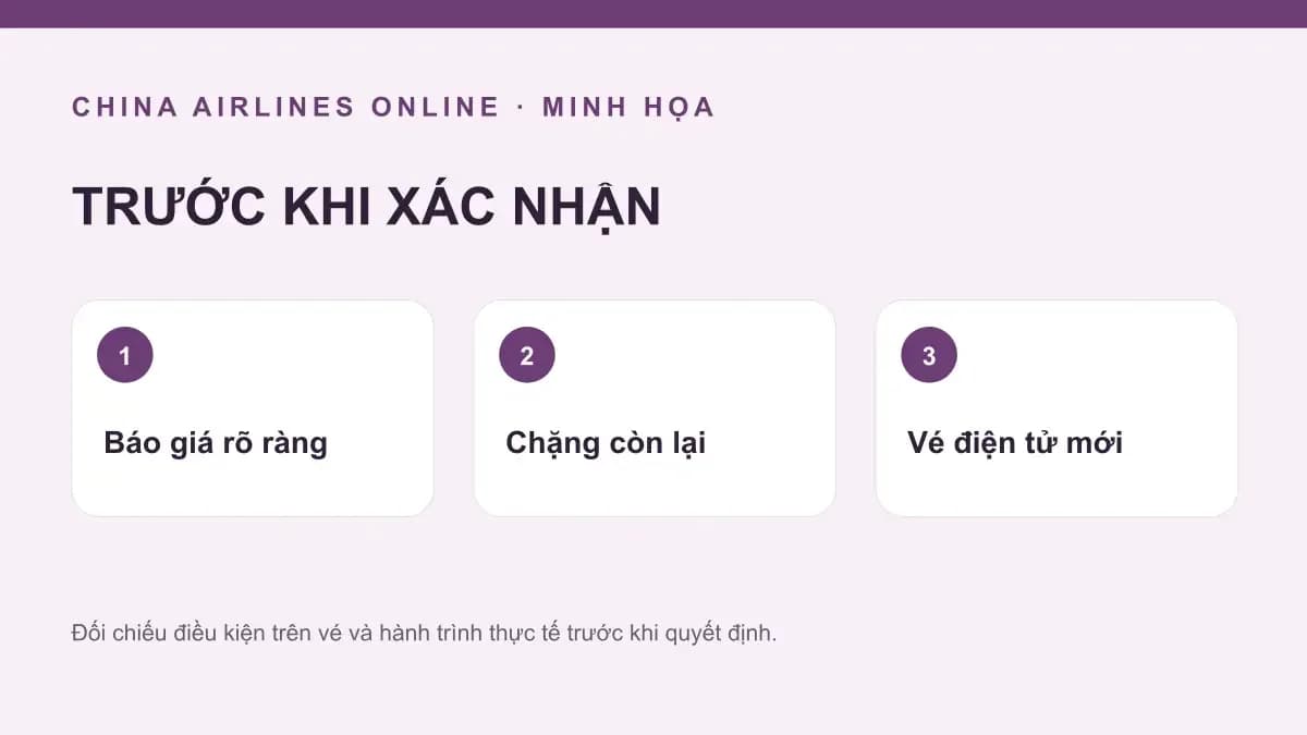 TRƯỚC KHI XÁC NHẬN — sơ đồ minh họa