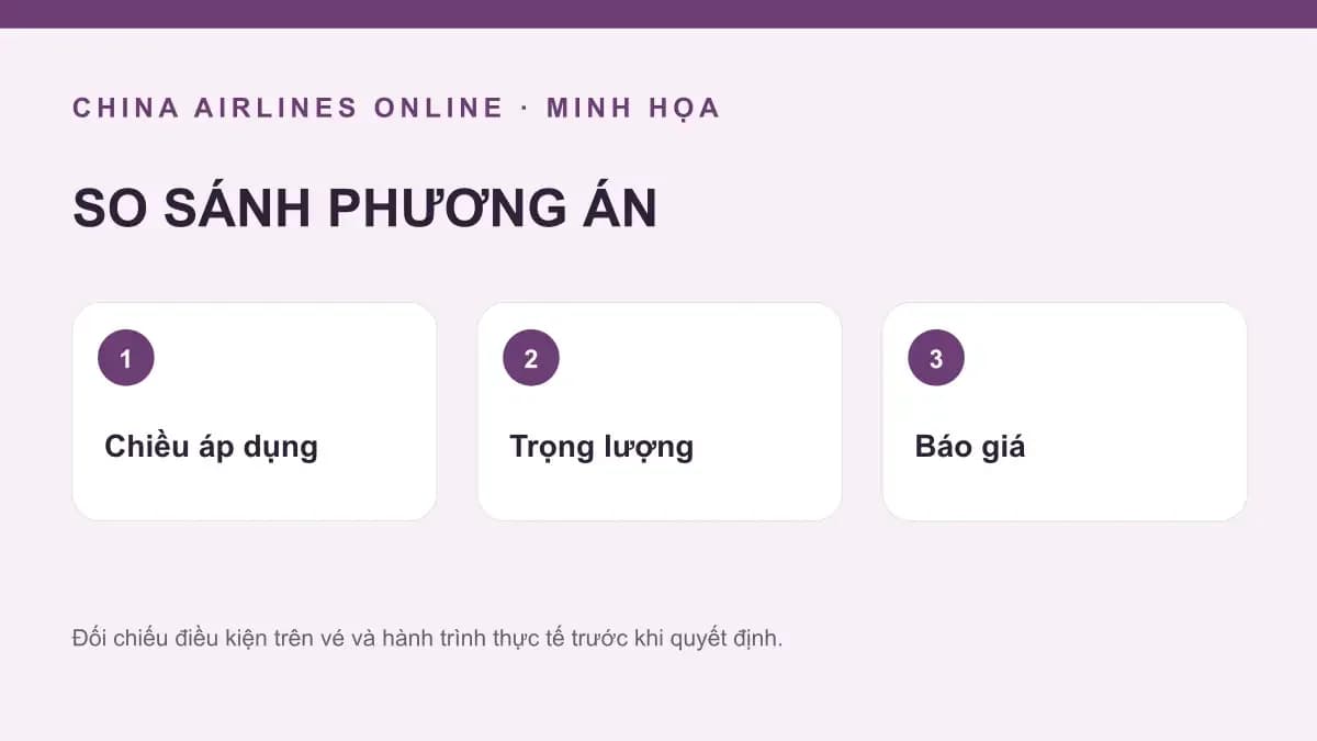 SO SÁNH PHƯƠNG ÁN — sơ đồ minh họa