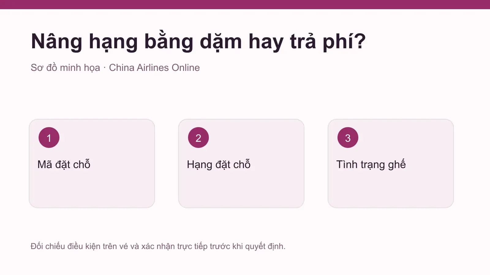 Thông tin cần chuẩn bị để so sánh hai cách nâng hạng, checklist minh họa