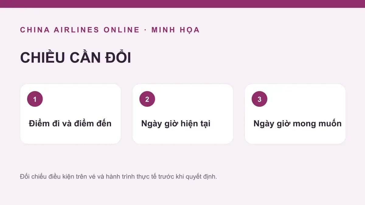 CHIỀU CẦN ĐỔI — sơ đồ minh họa