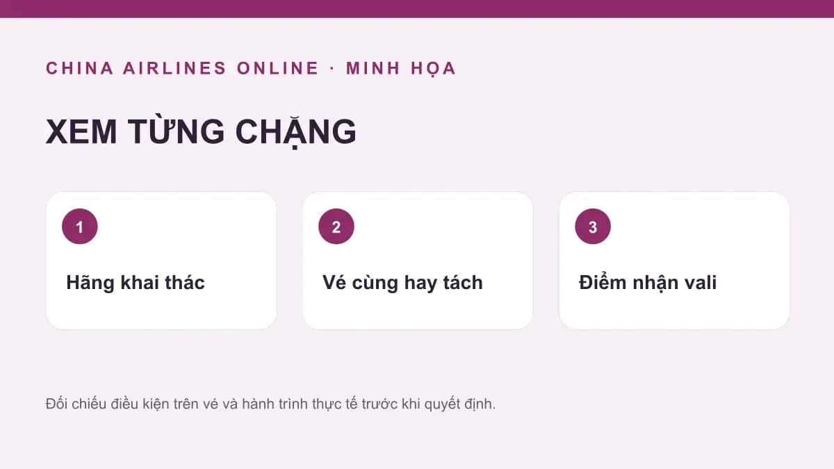 XEM TỪNG CHẶNG — sơ đồ minh họa