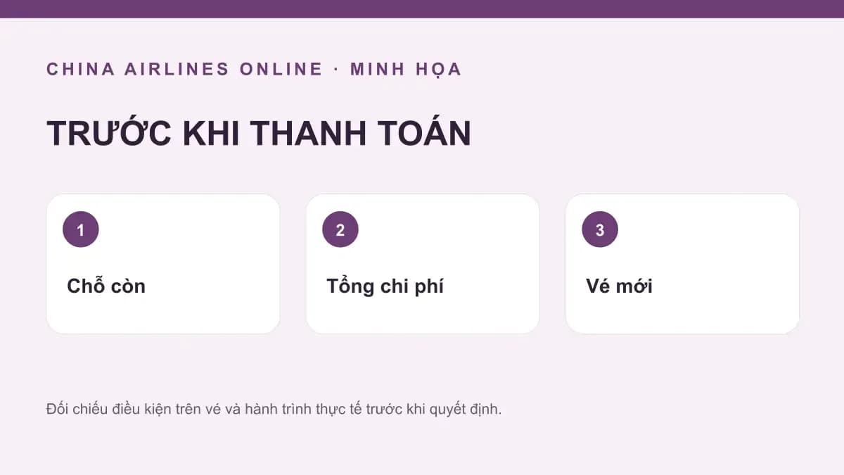 TRƯỚC KHI THANH TOÁN — sơ đồ minh họa