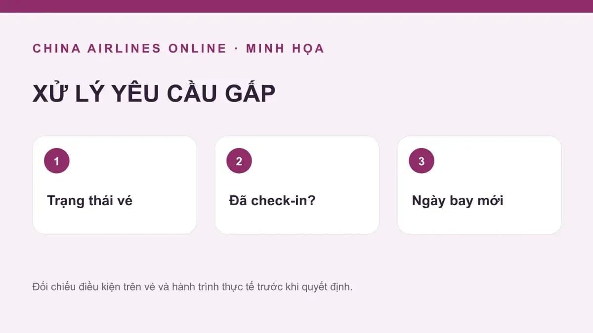 XỬ LÝ YÊU CẦU GẤP — sơ đồ minh họa