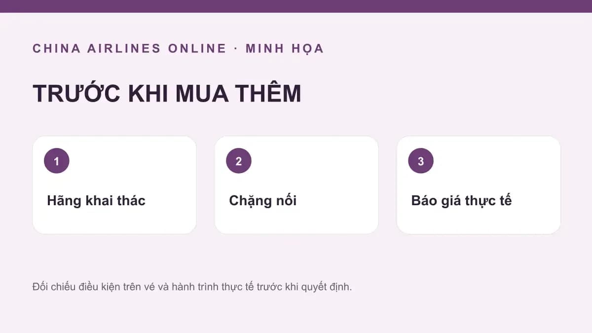 TRƯỚC KHI MUA THÊM — sơ đồ minh họa